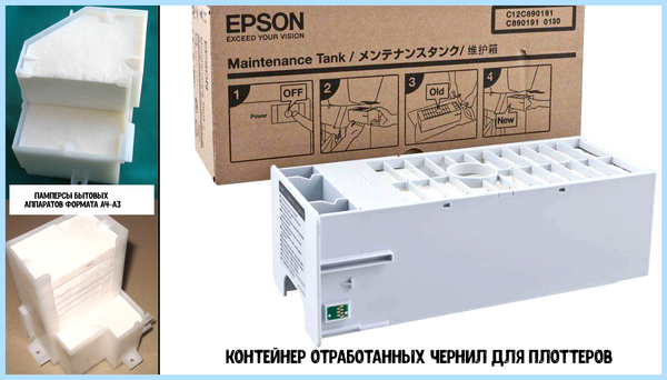 Впитывающая чернила подкладка epson l355