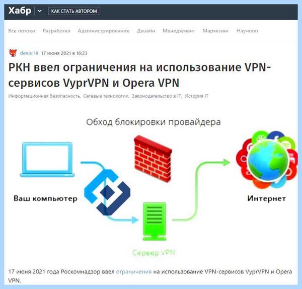 Впн опера gx как включить (опера, включить, Opera Beta, браузере Opera) Впн опера gx как включить
