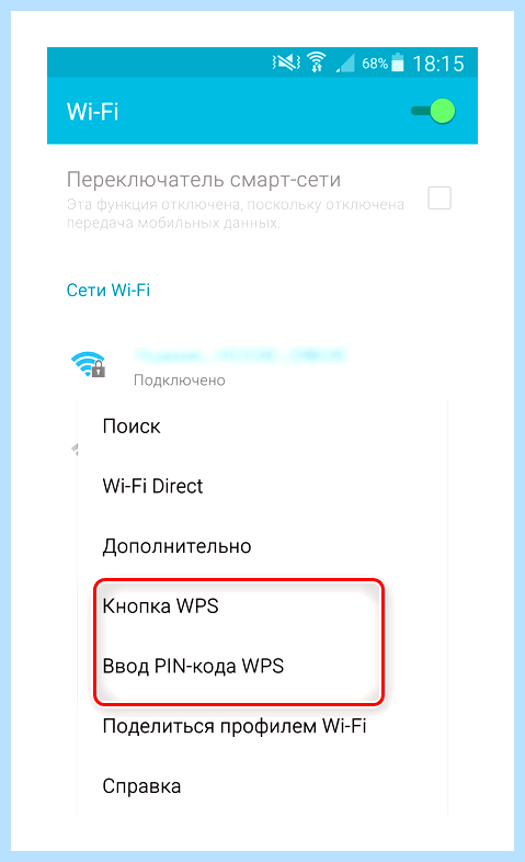 Впс на роутере