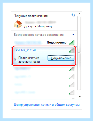 Впс на роутере