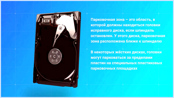 Вращение шпинделя жесткого диска
