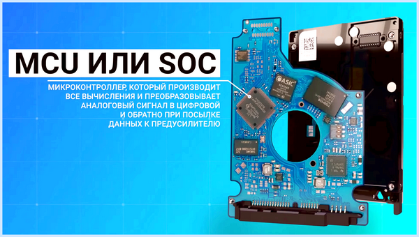 Вращение шпинделя жесткого диска