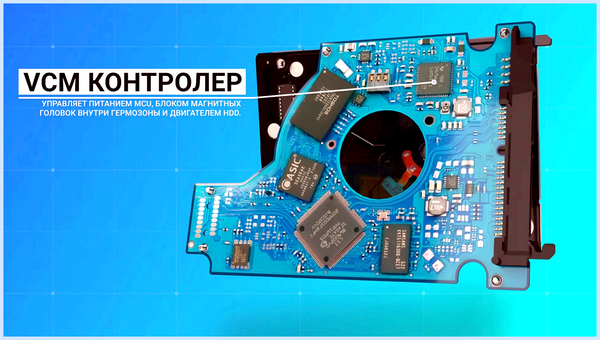 Вращение шпинделя жесткого диска