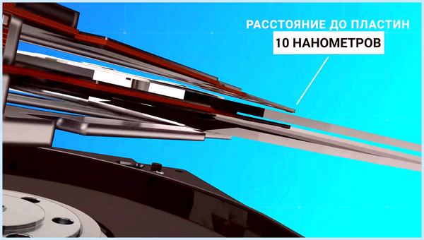 Вращение шпинделя жесткого диска