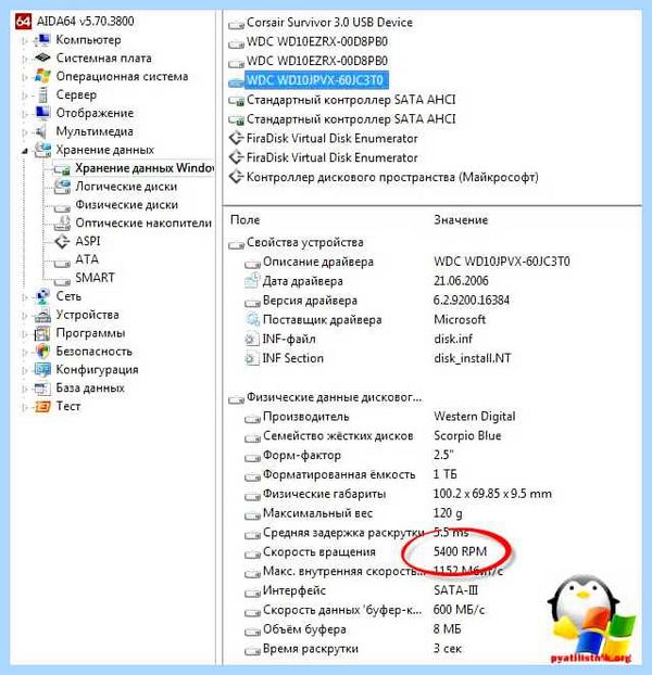Вращение жесткого диска
