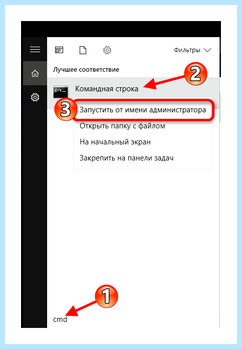Вреден ли файл подкачки для ssd