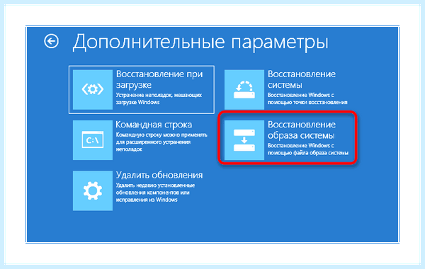 Временной профиль в windows 7
