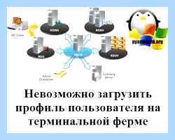 Временный профиль как исправить (временный, профиль, исправить, временным профилем) Временный профиль как исправить