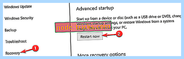 Временный профиль windows