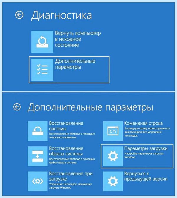 Все ошибки синего экрана смерти windows 10
