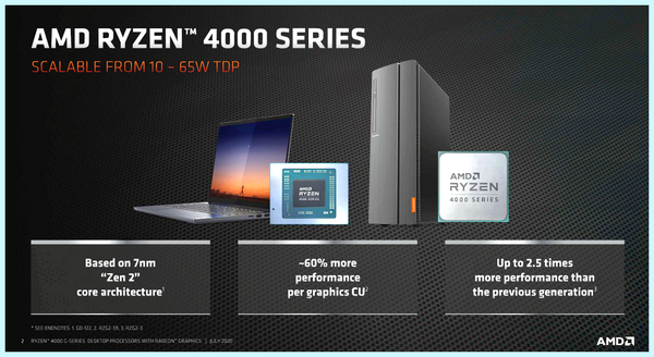 Все процессоры amd (весь, процессоры, Список-таблица процессоров, Ryzen Threadripper) Все процессоры amd