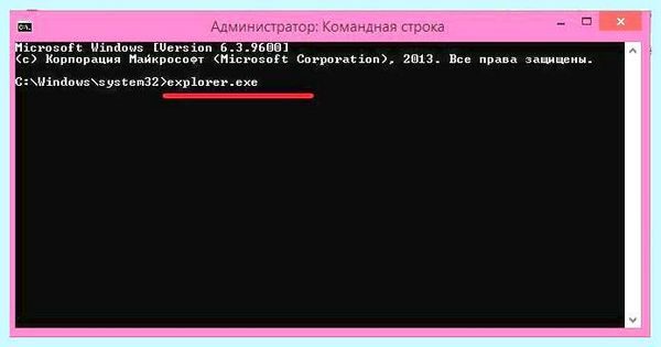 Все пропало с рабочего стола windows 7