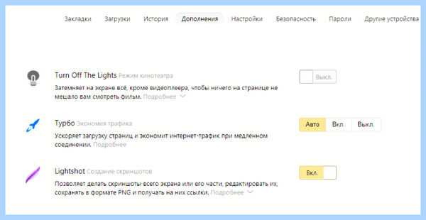 Все расширения яндекса