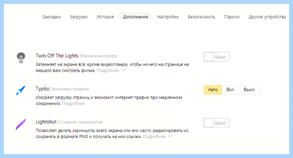 Все расширения яндекса