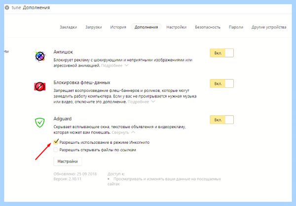 Все расширения яндекса