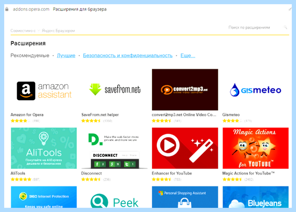 Все расширения яндекса