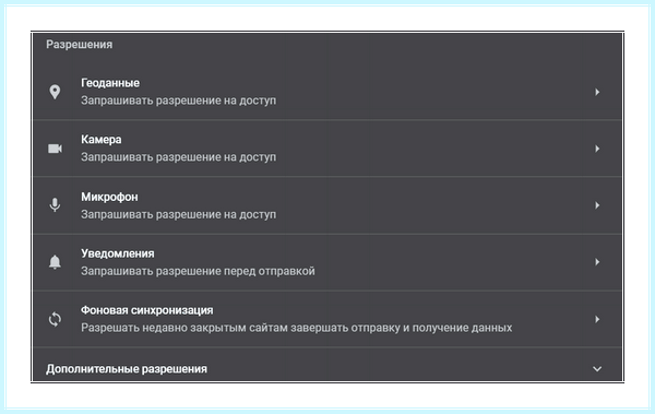 Всплывающая реклама в нижнем правом углу