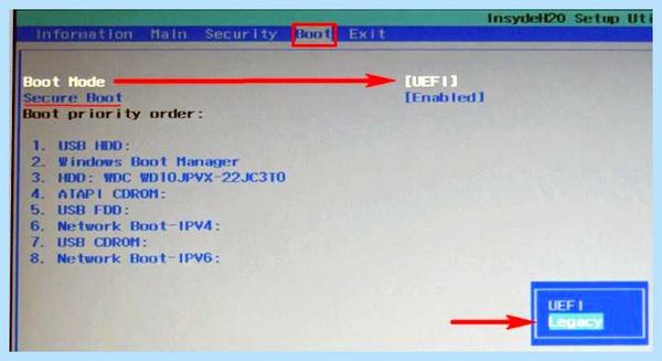 Вход в биос (вход, биос, БИОС UEFI, входа БИОС) Вход в биос