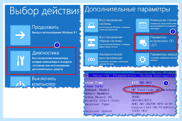 Вход в bios
