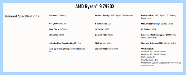 Вся линейка процессоров amd (весь, линейка, процессоров, DDR3-1866 Trinity, Ryzen 3600, DDR3 Richland) Вся линейка процессоров amd