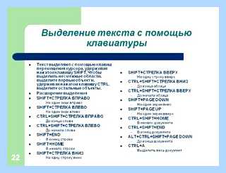 Вставить с помощью клавиатуры