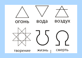 Вставка на клавиатуре (вставка, клавиатура, blockquote blockquote, горячие клавиши, горячих клавиш) Вставка на клавиатуре