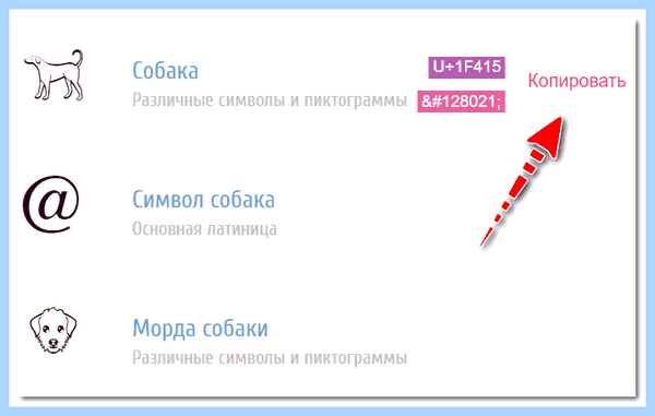 Вставка на клавиатуре (вставка, клавиатура, blockquote blockquote, горячие клавиши, горячих клавиш) Вставка на клавиатуре