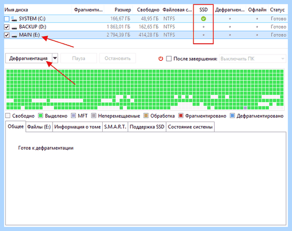 Встроенный дефрагментатор windows 10
