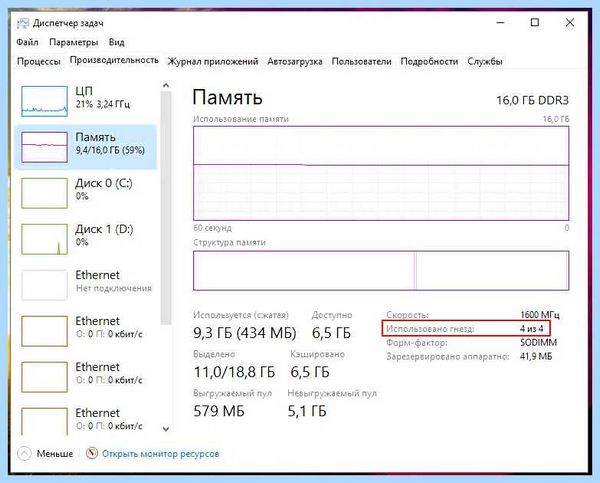 Вторая планка оперативной памяти