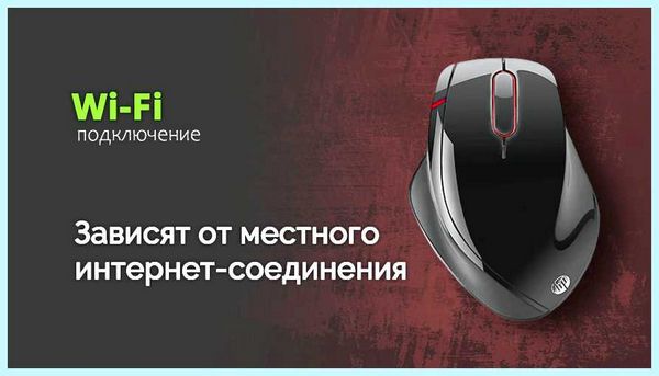 Выбор беспроводной мышки
