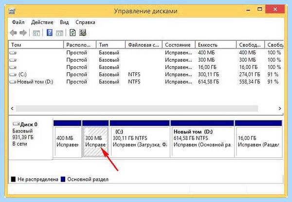 Выбор ос при загрузке