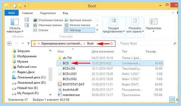 Выбор ос при загрузке