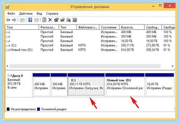 Выбор ос при загрузке