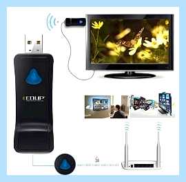 Выбор usb wifi адаптера (выбор, wifi, адаптер, Wi-Fi адаптер) Выбор usb wifi адаптера