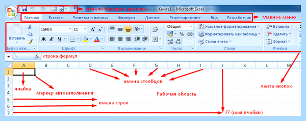 Выбор значений в ячейке excel