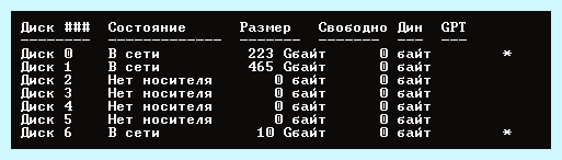 Выбранный диск имеет стиль gpt