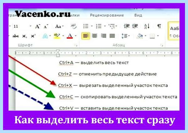 Выбрать весь текст (выбрать, весь, текст, весь текст) Выбрать весь текст
