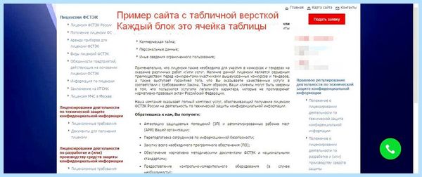 Выделение текста цветом