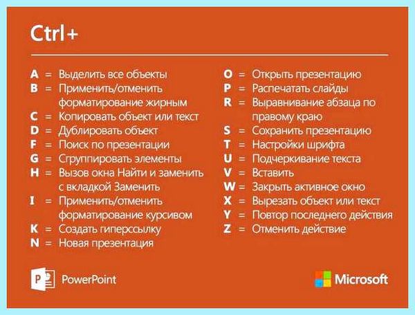 Выделить все word (выделить, весь, word, весь текст, выделить весь) Выделить все word