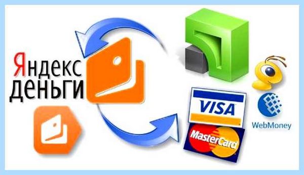 Вывести яндекс на панель
