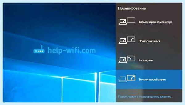Вывод на телевизор с компьютера