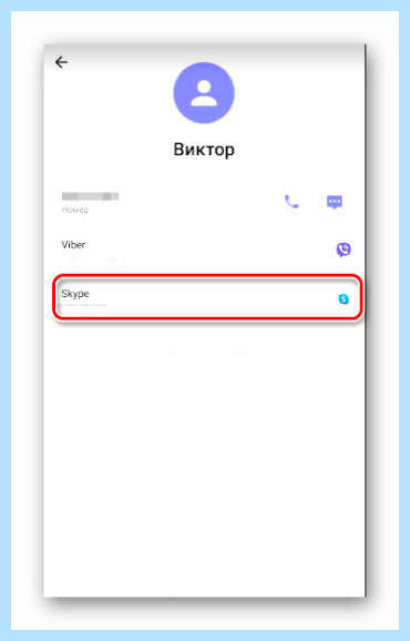 Вызов в скайпе (вызов, скайпе, программе Skype, верхнем углу, данные авторизации, пользовательского окна) Вызов в скайпе