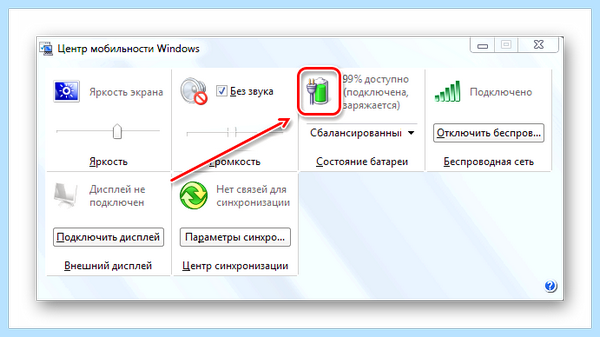 Выключается монитор компьютера (выключать, монитор, компьютер, системного блока, время работы, экран монитора) Выключается монитор компьютера