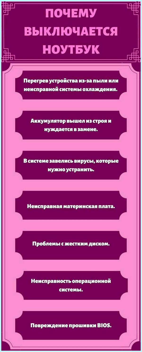 Выключается ноутбук во время работы