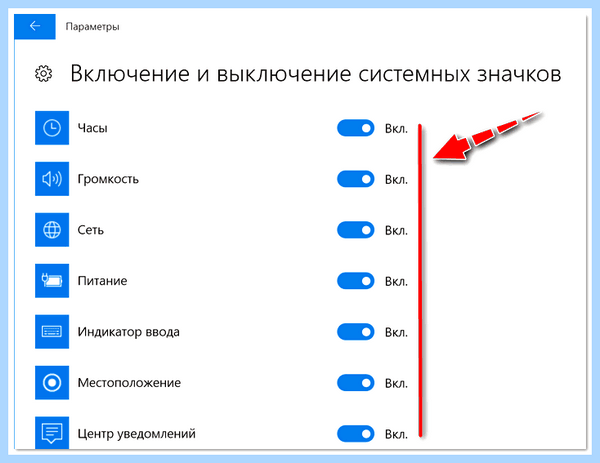 Выключен звук на компьютере как включить