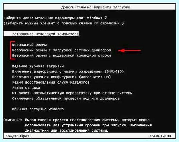 Выключился экран на ноутбуке и не включается
