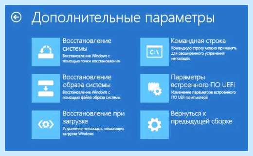 Выключился экран на ноутбуке и не включается