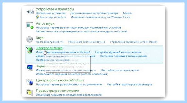 Выключился экран на ноутбуке и не включается