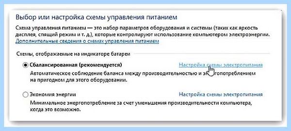 Выключился экран на ноутбуке и не включается