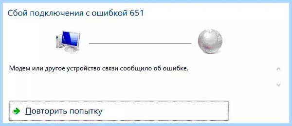 Вылетает интернет на компьютере (вылетать, интернет, компьютер, Wi-Fi сети, Wi-Fi Windows) Вылетает интернет на компьютере